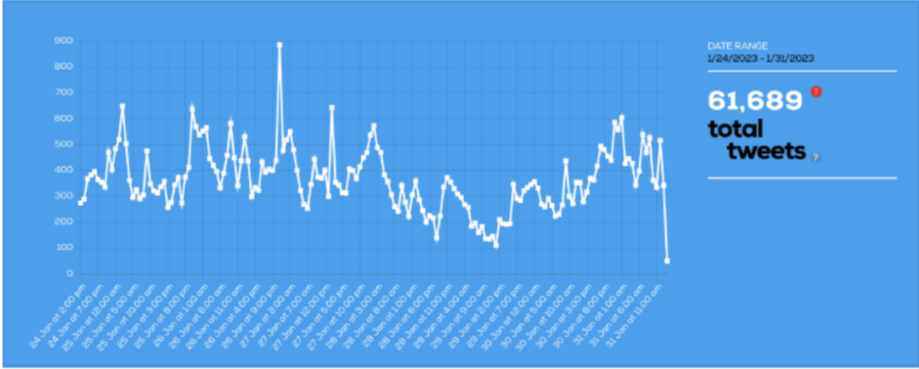 Gold Prices Soar Ahead of Fed Policy Meeting, Silver Volatility Continues​ Insights Precious metals market insights